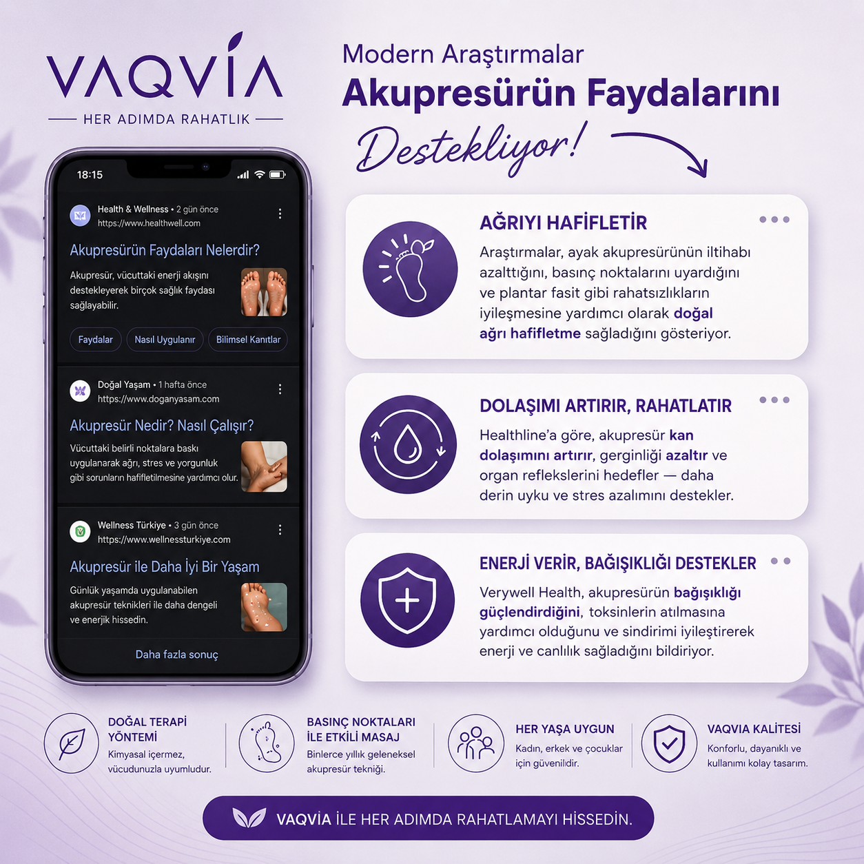 VAQVIA Akupresür Ayak Masaj Terliği