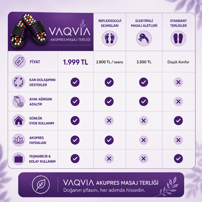 VAQVIA Akupresür Ayak Masaj Terliği